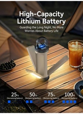 فانوس تخييم LED قابل لإعادة الشحن مع 6 أوضاع إضاءة، لومن عالي السطوع، فانوس USB LED خارجي قابل للطي ومحمول مع خطاف تعليق للتخييم والمشي لمسافات طويلة والفناء الخلفي وحالات الطوارئ. - view 3